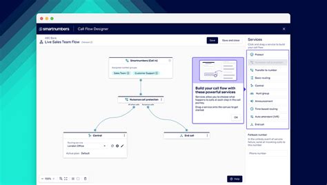 Smartnumbers Hub.